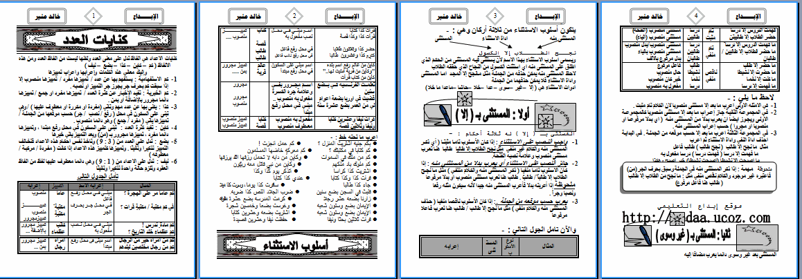 مذكرة شرح منهج النحو للصف الاول الثانوى الترم الثانى 2014 المنهج المطور اللغة العربية 18