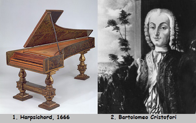 √ Biografi Bartolomeo Cristofori Penemu Piano Izbio √ Biografi Bartolomeo Cristofori Penemu Piano Izbio