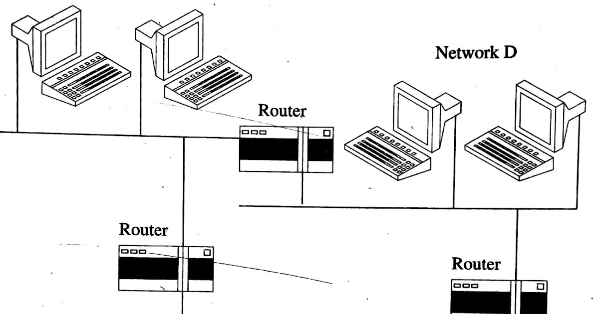 Routers
