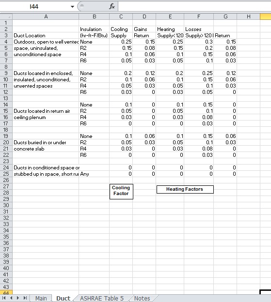 HowMechanismWorks ? Residential Heating and Cooling Load Calculations