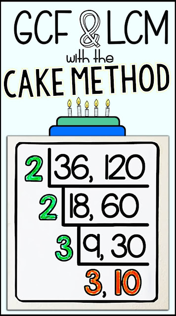 When I first came across the ladder method (ie: the upside-down cake method) for finding greatest common factors and lowest common multiples, I thought it was nothing short of complete genius. In this post, the cake method for finding GCF and LCM is explained. There are also free pdf math word wall references to download for your math classroom.