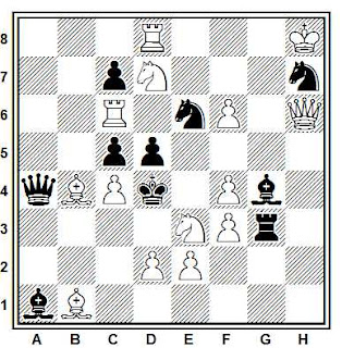Problema ejercicio de ajedrez número 827: Mate en 2 de Efrén Petite (Europe Echecs, 1989)