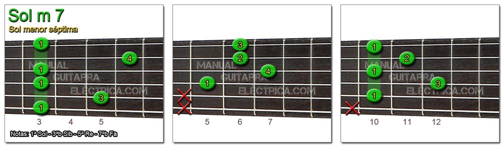 ACORDES: Sol - G - 14 Acordes de Sol para Guitarra
