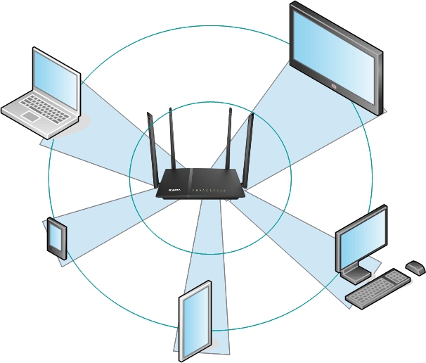 Beamforming что это в роутере. Технология Beamforming. Технология TX. Beamforming это плата.