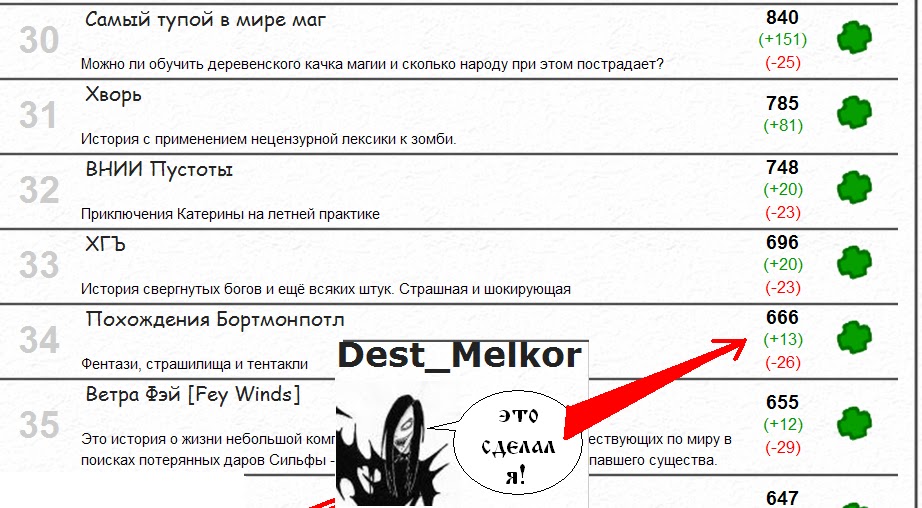 Все приложения мира по алфавиту. Голосовой помощник яндекс. Тупое приложение в мире. Тупое приложение в мире. Тупая программа.