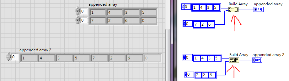 LabView [Array 陣列] Build Array Concatenate Inputs 陣列串接模式 - 真相傑森