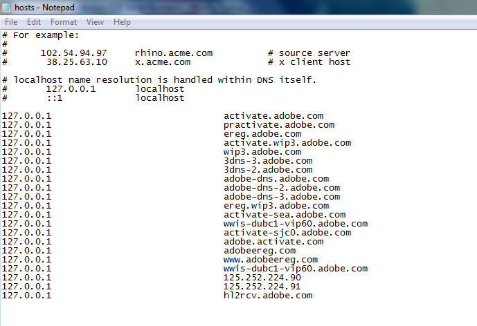 Adobe CS5 Serial Number List