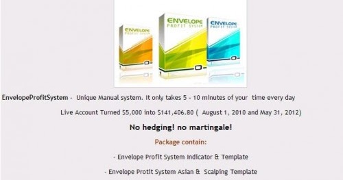 forex envelope profit system trading made easy reviews