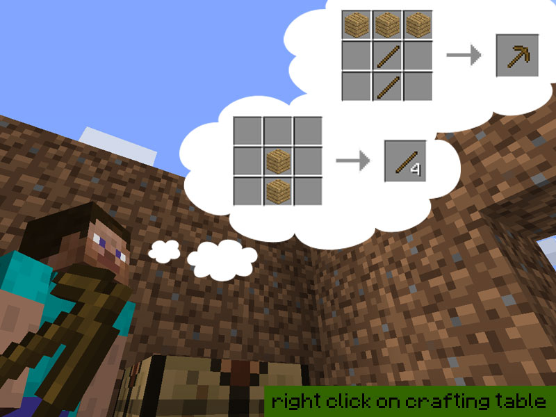 Know Minecraft Know Minecraft
