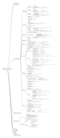 computer parts images