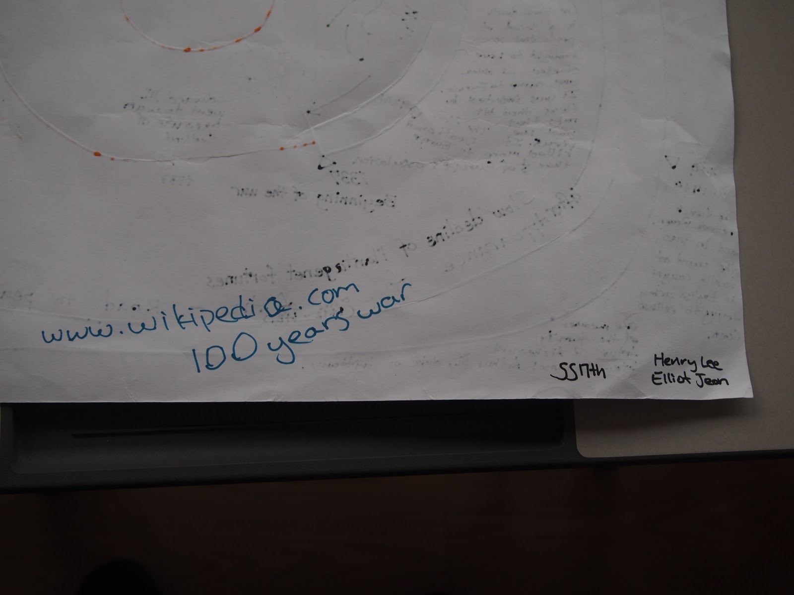 Michael_Lee's CDS life: 7th grade term 1 - Final Project - Timeline of