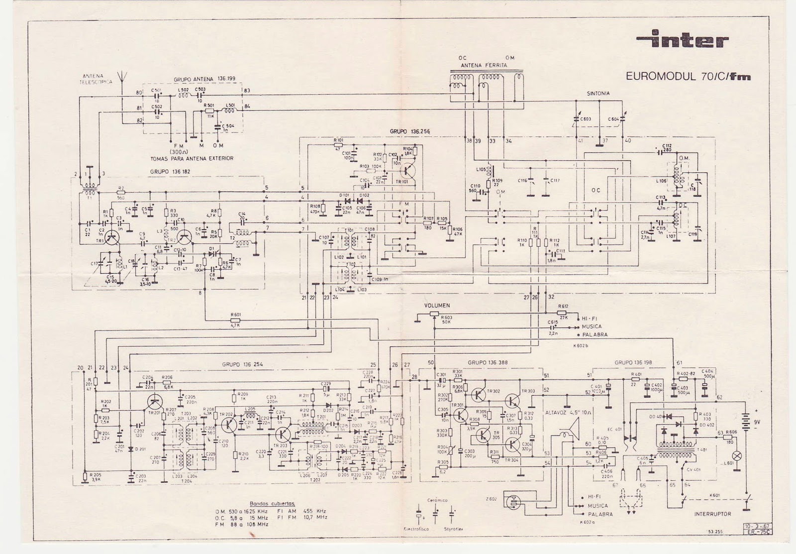 GALENUS 44 RADIOS TRANSISTORIZADOS (SolidState Radios)