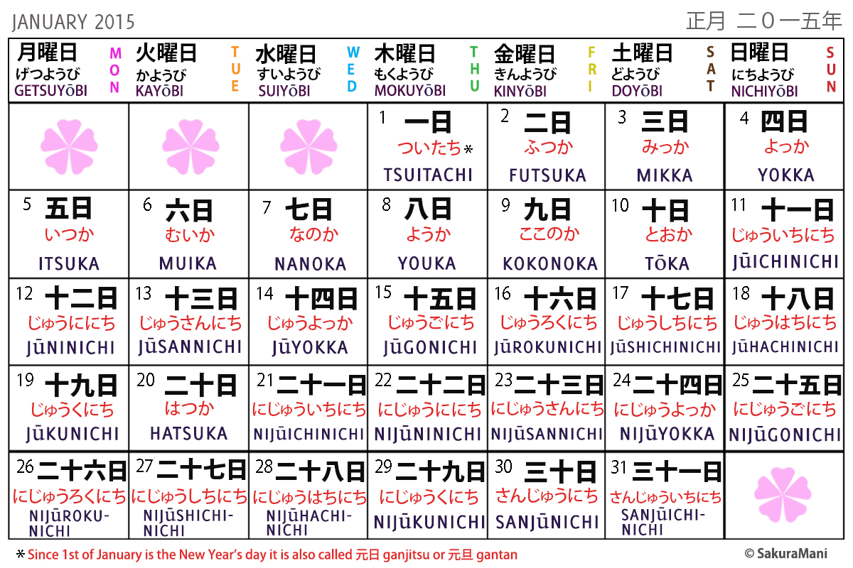 Nazmin s Japanese Language Blog MY LAST POST