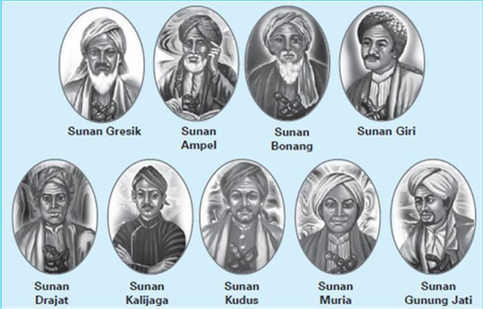 Cara Walisongo Menyebarkan Agama Islam Di Indonesia Materi Untuk Belajar
