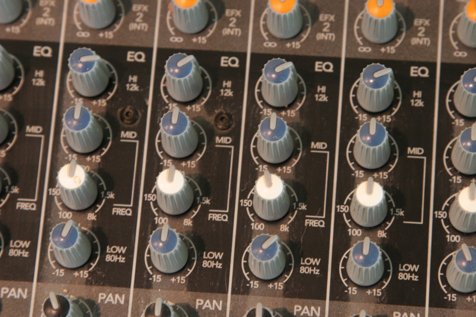 Guitar Industry Trends and Dynamics Mackie CFX20 MK II 20Channel Mixer