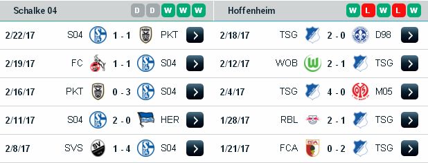 [Image: Schalke3.jpg]