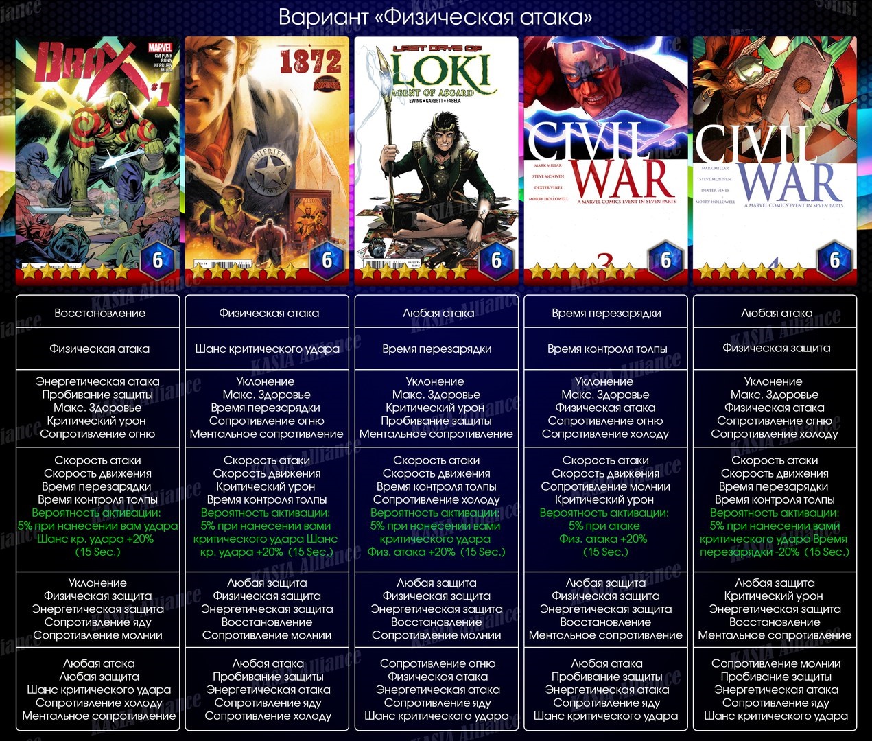 сумеречная борьба настольная игра карта. испания коррида тореадор. атаковать любого. атаковать любого. интересные факты о богомоле 2 класс.