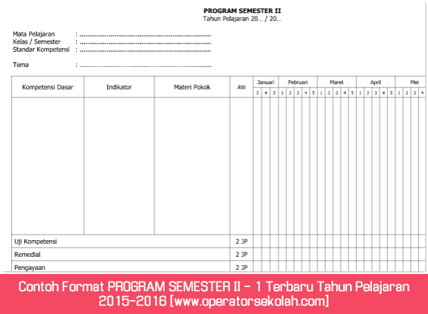 Contoh Format PROGRAM SEMESTER II - 1 Terbaru Tahun Pelajaran 2015-2016 [www.operatorsekolah.com]