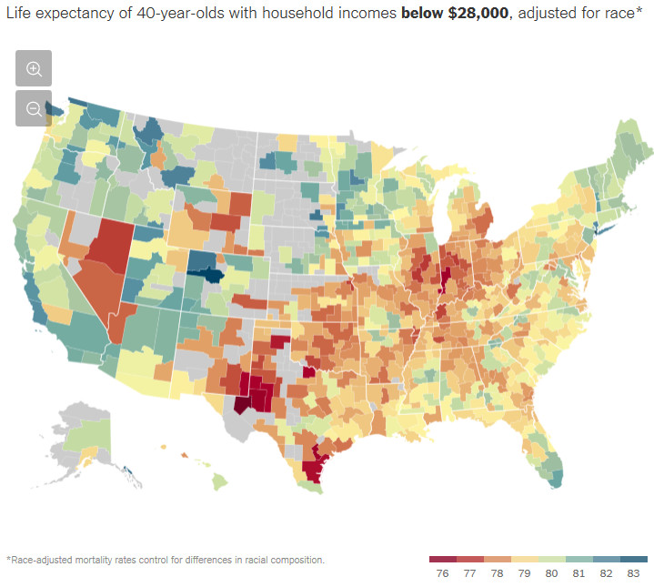 Life expectancy of 40-year-olds with household incomes below $28,000