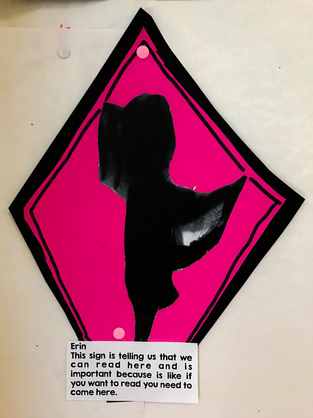 Signs and Symbols Unit of Inquiry Week 2