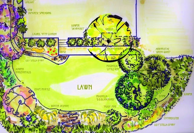 garden arbor plans designs