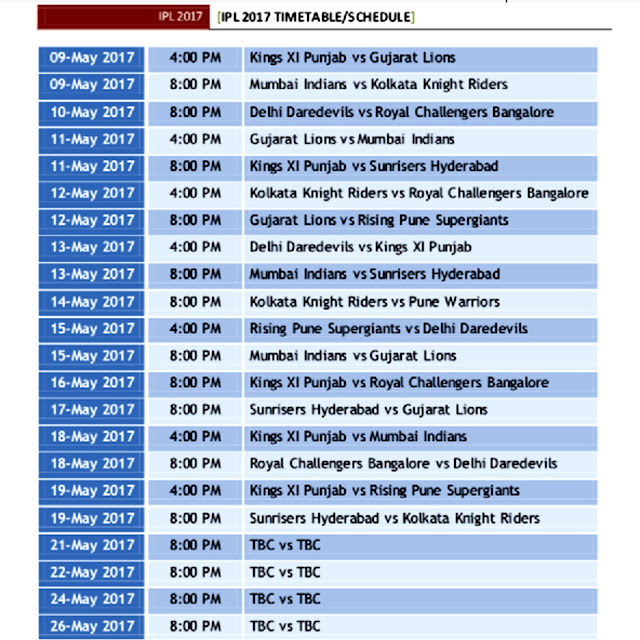 IPL 2021 Schedule Time Table With Time & Date In PDF Download