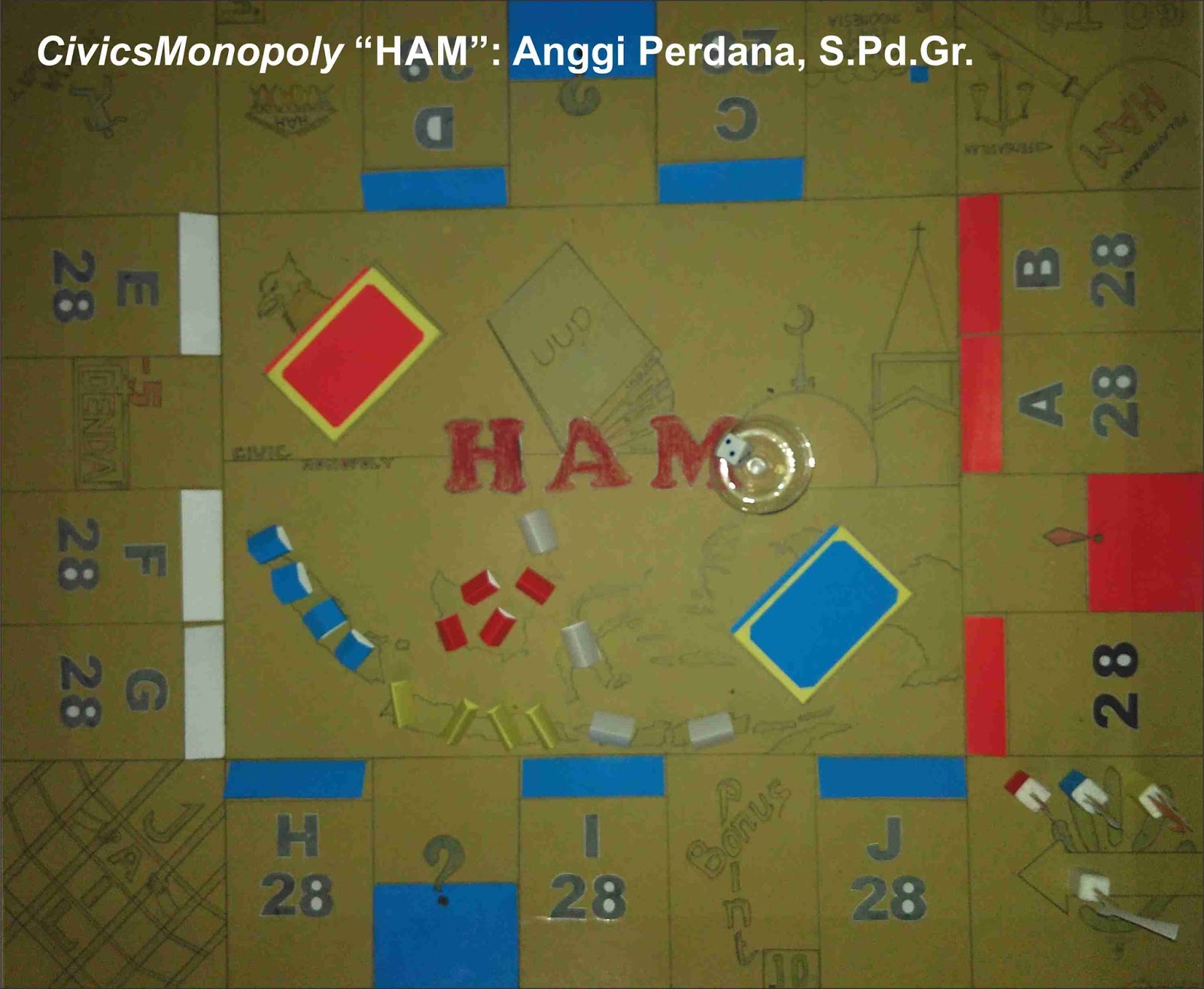 Permainan monopoly saya terapkan untuk mata pelajaran PKn pada BAB III Kelas X KTSP yakni materi tentang HAM Oleh sebab itu permainannya saya namakan