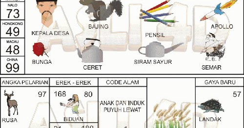 18 pengeluaran Hainan net parabola dan keluaran terbaru   dari 2009-2021 