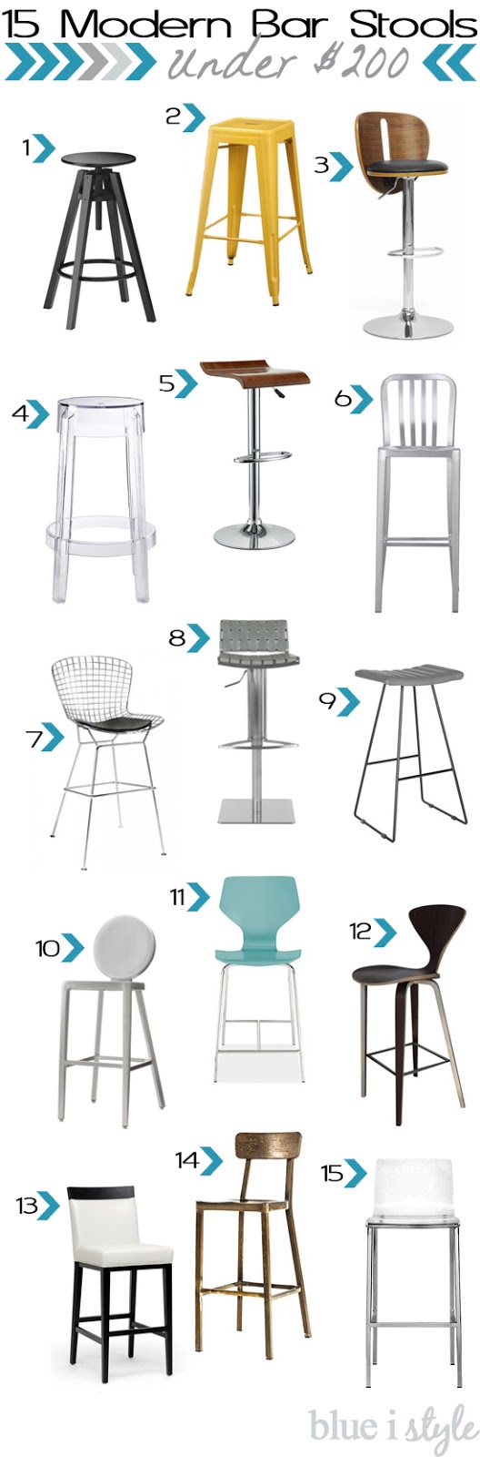 Blue i Style Creating an Organized & Pretty, Happy Home!