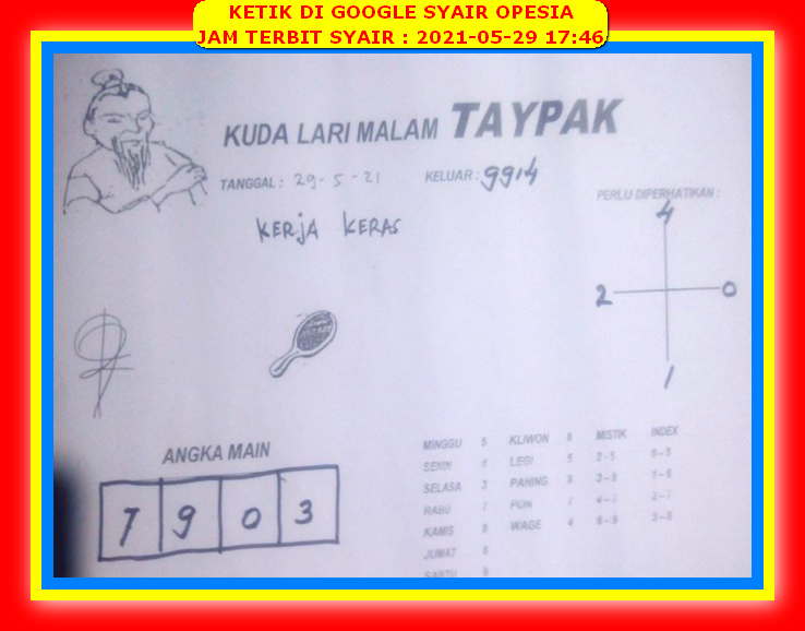 Forum Syair Hongkong Sabtu 29 Mei 2021 Royal Syair