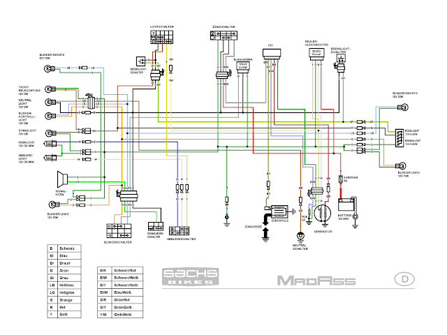 Honda wave 100r wiring diagram #2