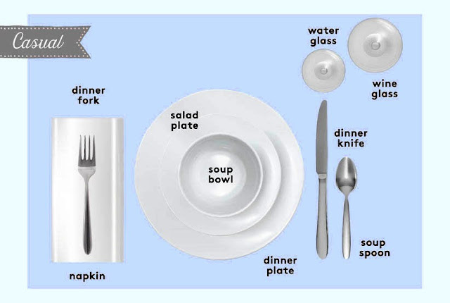 02. Cara Mengatur Meja Makan Casual (Santai)