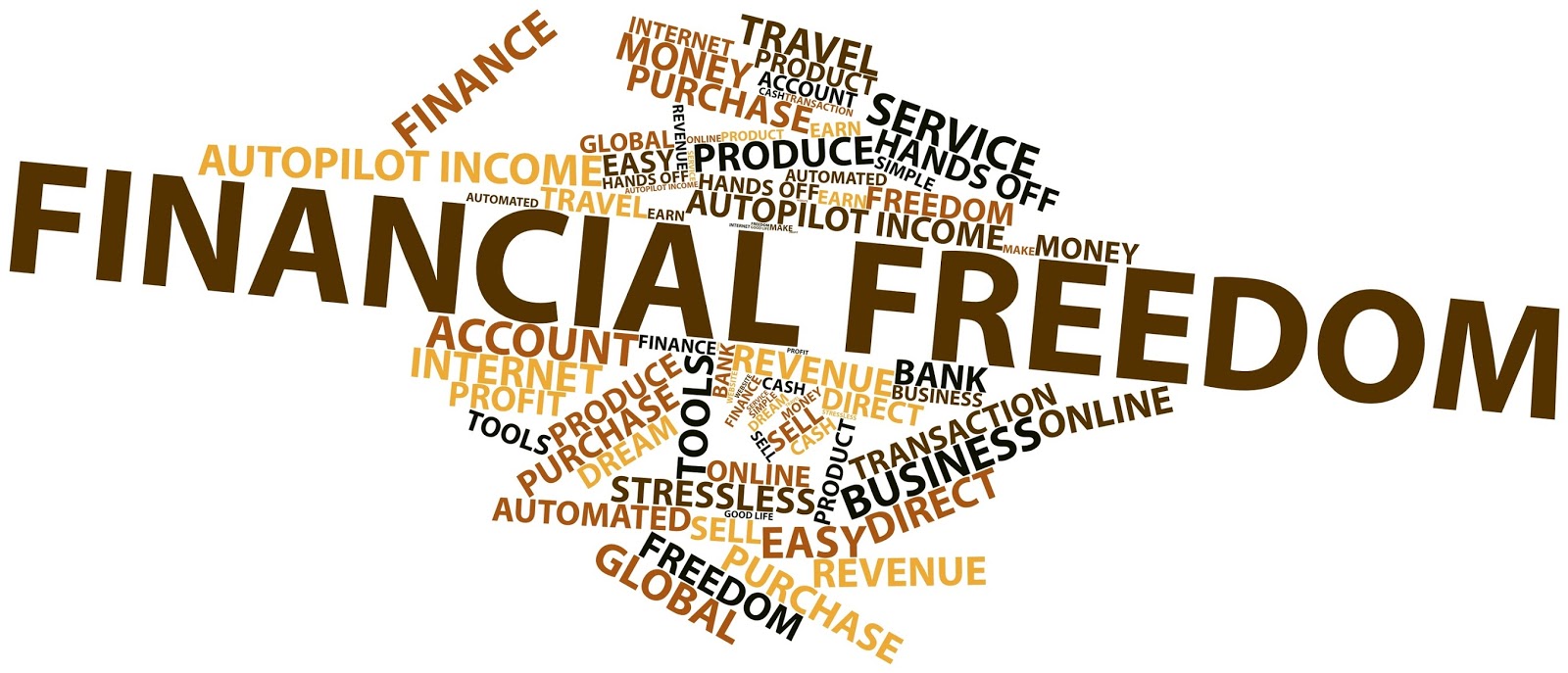 my cloud of thoughts: 6 Key Goals to Achieve Financial Freedom by Shane See