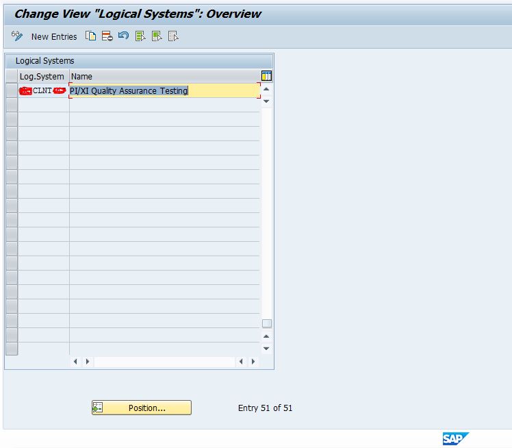 VENKAT SAP BASIS Defining/Setting Up a Logical System