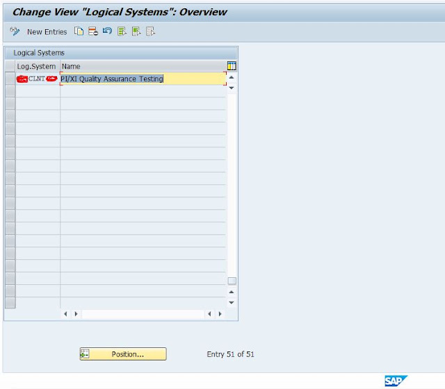VENKAT SAP BASIS Defining/Setting Up a Logical System