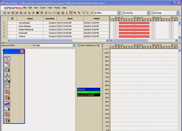 Open project online. Openproj отчеты. Openproj отчеты. Сдл традос. Open project.