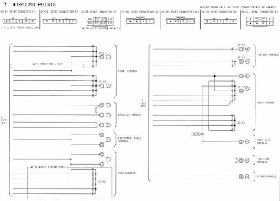 1994 Mazda RX-7 Ground Point Wiring Diagram | All about ... mazda rx 7 wiring diagram 