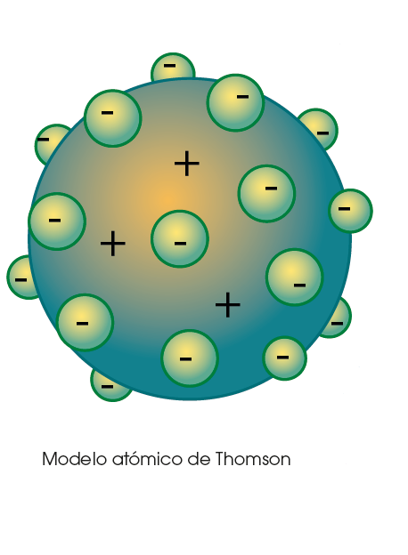 Thomson Thomson