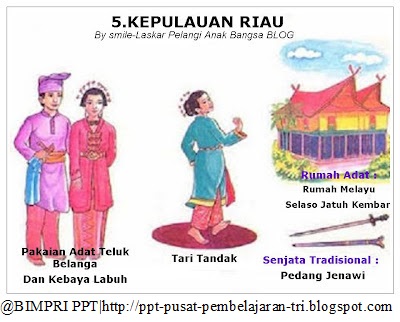 31+ Rumah Adat Riau Sketsa PNG