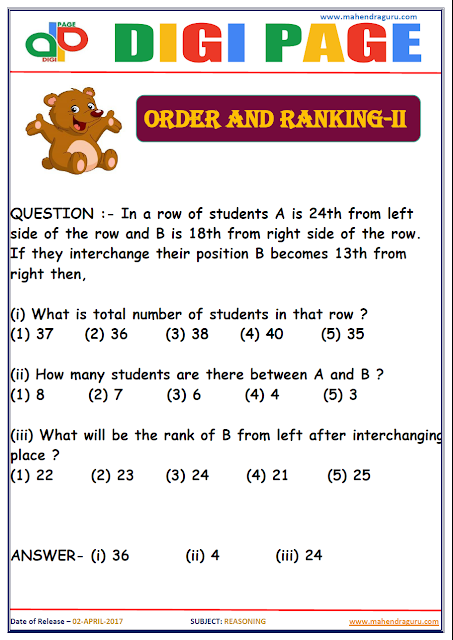 DP | ORDER AND RANKING | 2 - APR - 17 | IMPORTANT FOR SBI PO DP | ORDER AND RANKING | 2 - APR - 17 | IMPORTANT FOR SBI PO