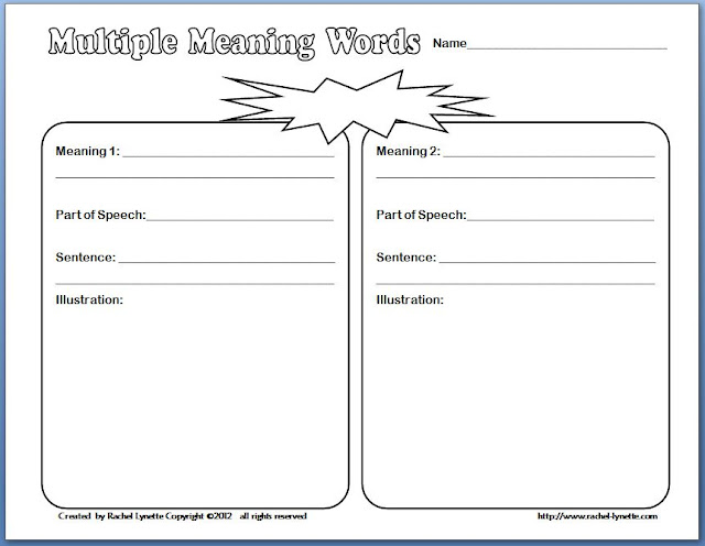 Exploring Multiple Meaning Words - and a Freebie! | Minds in Bloom