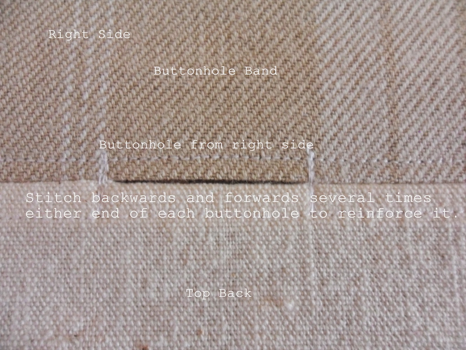 gillyflower: Tutorial on How to make alternative buttonholes - In-Seam ...