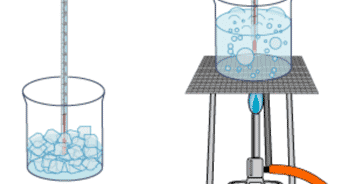 Rumus Untuk Menentukan Skala Suatu Termometer Contoh Soal Dan Pembahasan Materi Smp Blog Ipa Smp
