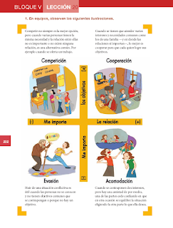 Importancia de la participación infantil en asuntos colectivos - Formación Cívica y Ética Bloque 5to 2014-2015