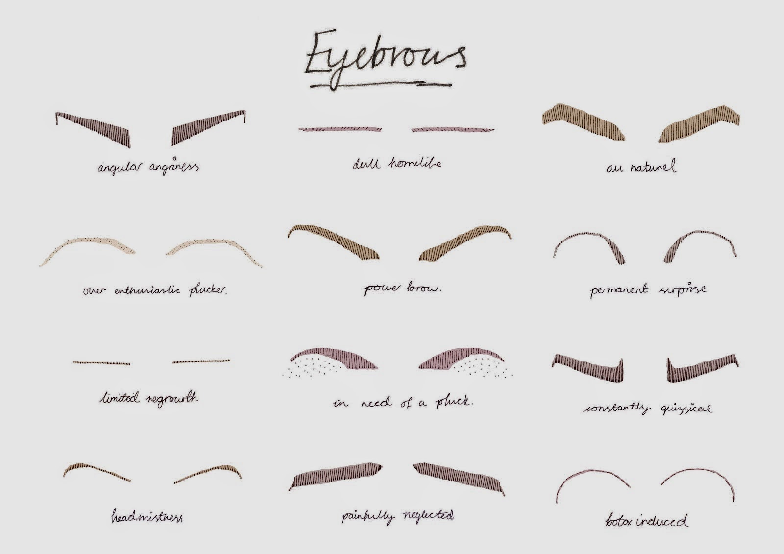 Sophie Song London Top 3 Eyebrows in Korea (2014)