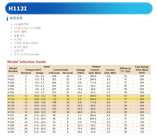 SGEMALL: [MPD] H112I