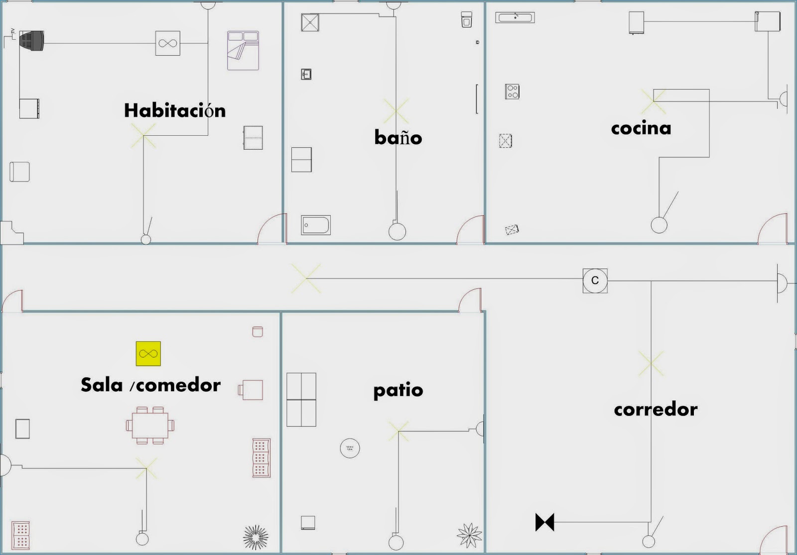 la electricidad por siempre