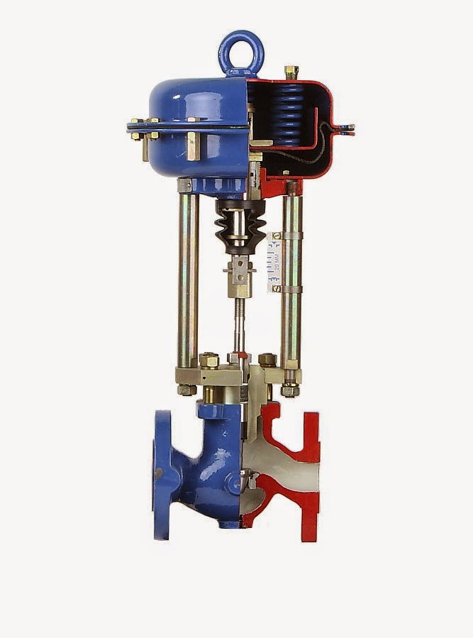 Macam Dan Jenis Valve Bagian Dan Fungsinya funkreaz Macam Dan Jenis Valve Bagian Dan Fungsinya funkreaz
