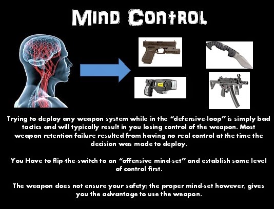 Control Phase Coping Is This Secret Weapon Right For You - itc3sg7