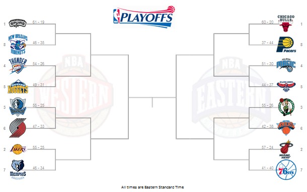 nba eastern conference playoffs schedule 2011
